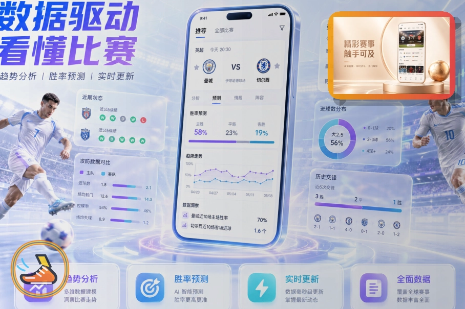 移动体验优选